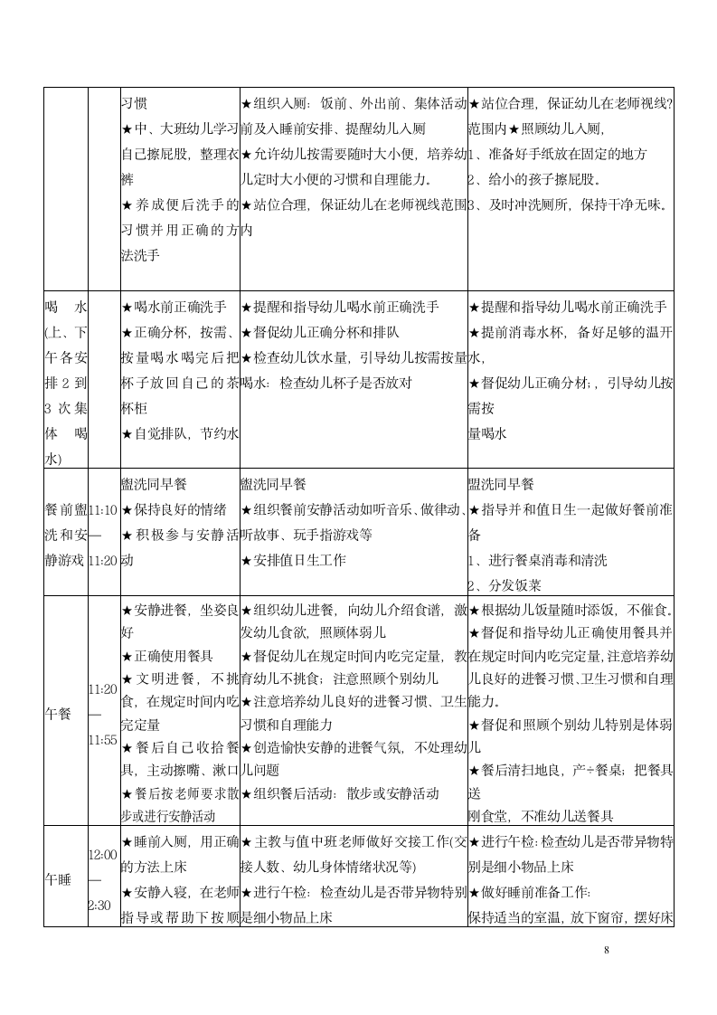 幼儿园一日活动常规管理制度.docx第8页