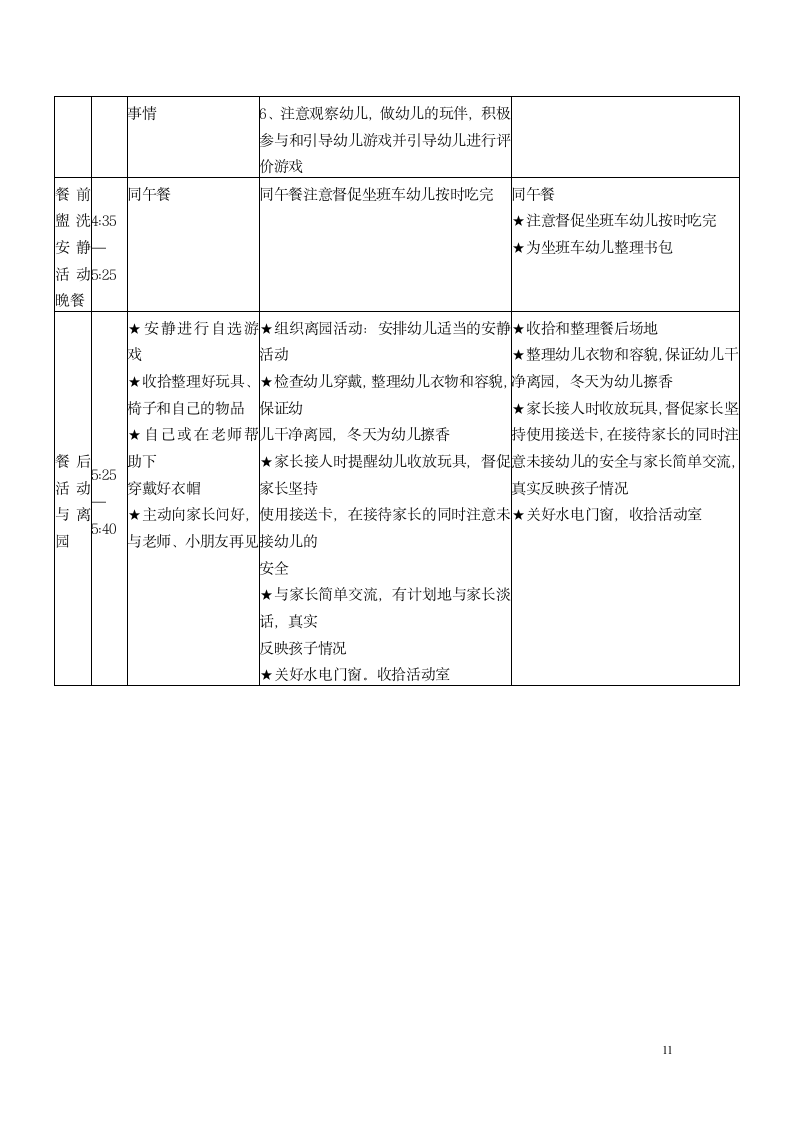 幼儿园一日活动常规管理制度.docx第11页