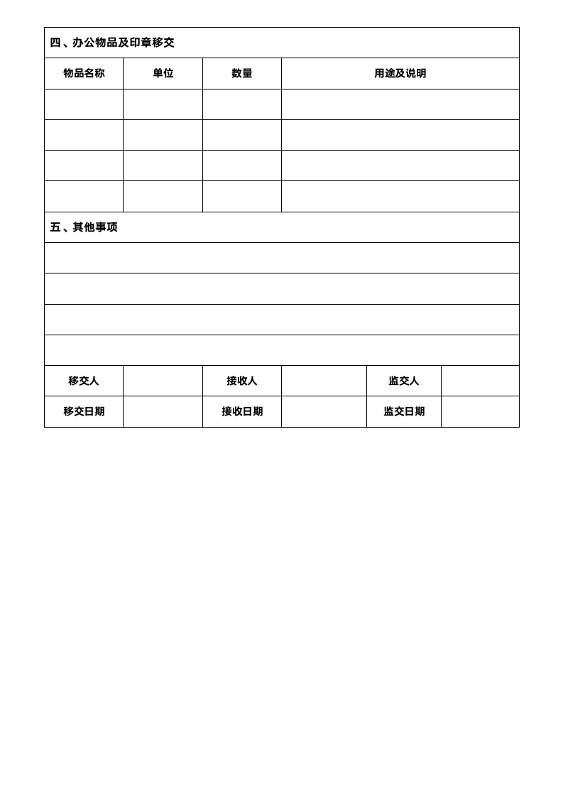 工作交接清单.docx第2页