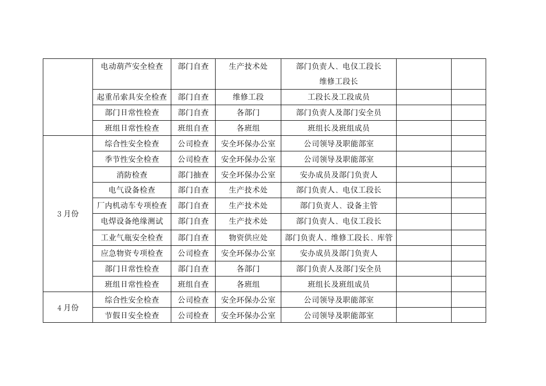 安全隐患排查治理工作方案.docx第6页