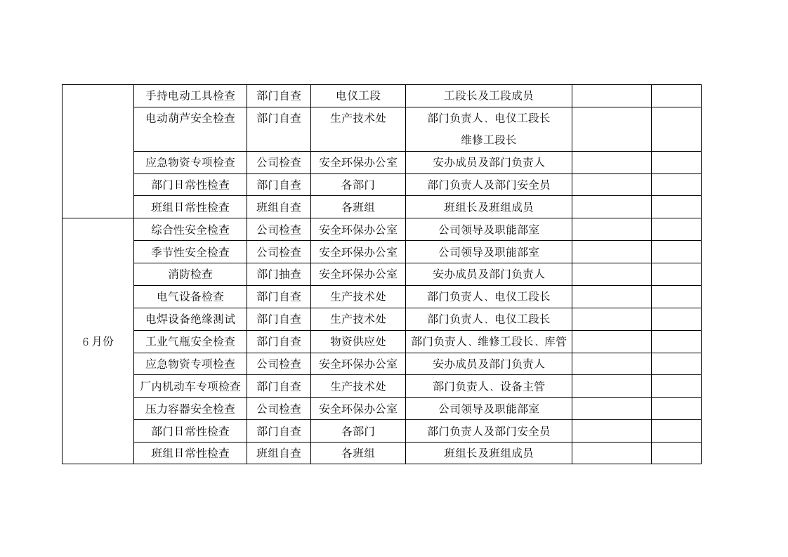 安全隐患排查治理工作方案.docx第8页