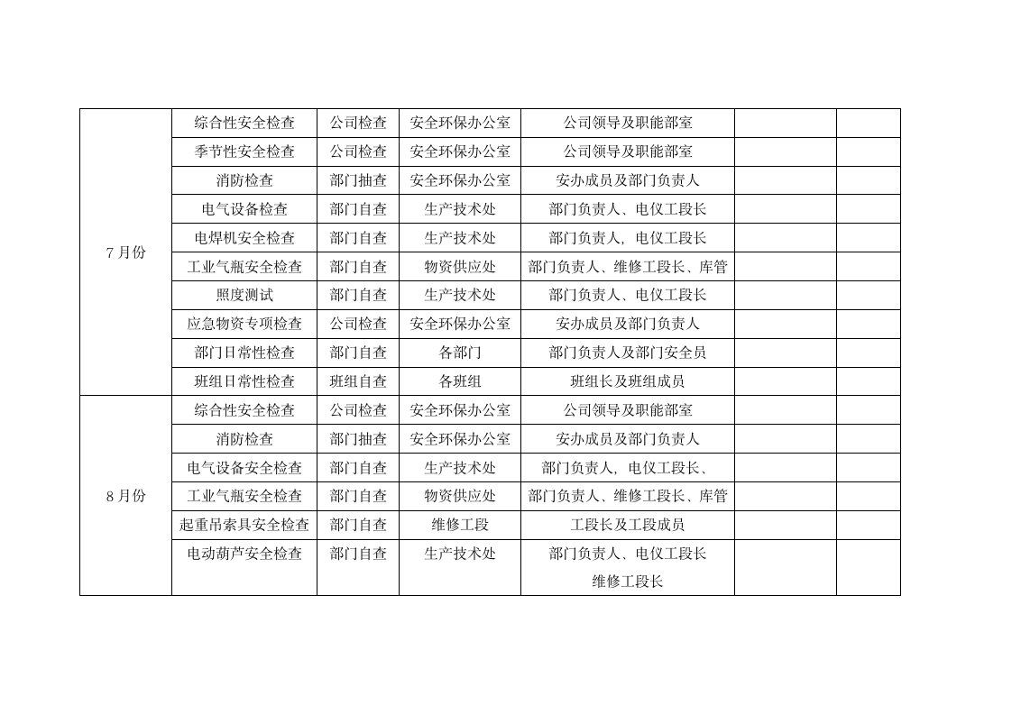 安全隐患排查治理工作方案.docx第9页