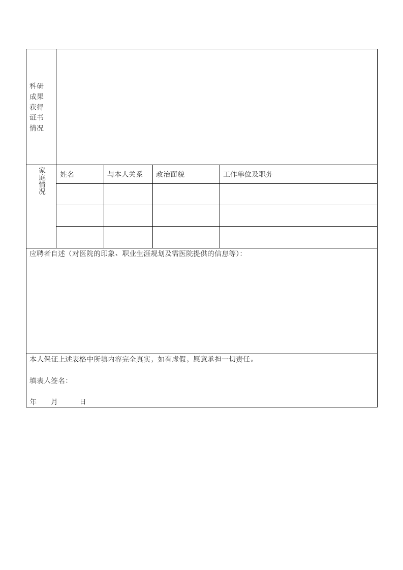 医院应聘人员登记表.docx第2页