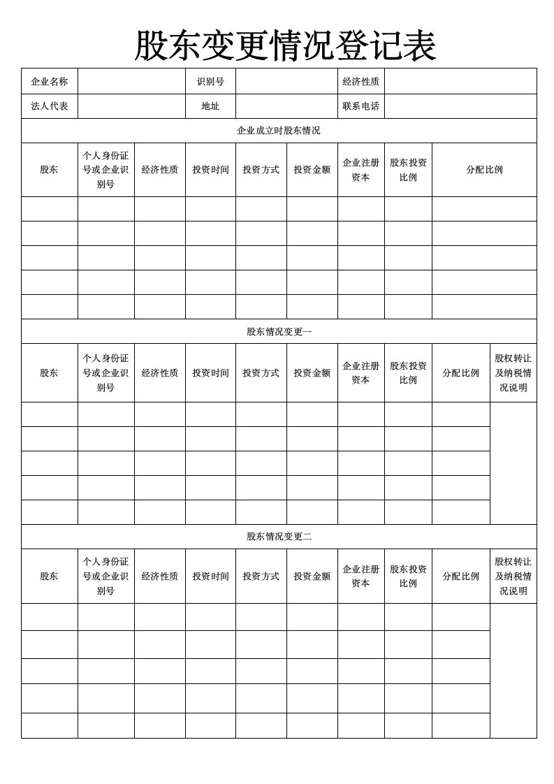 股东变更登记表.docx