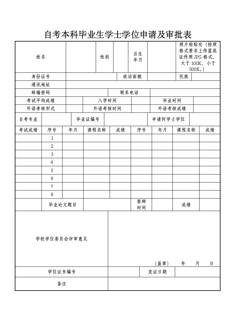 自考本科毕业生学士学位申请及审批.docx