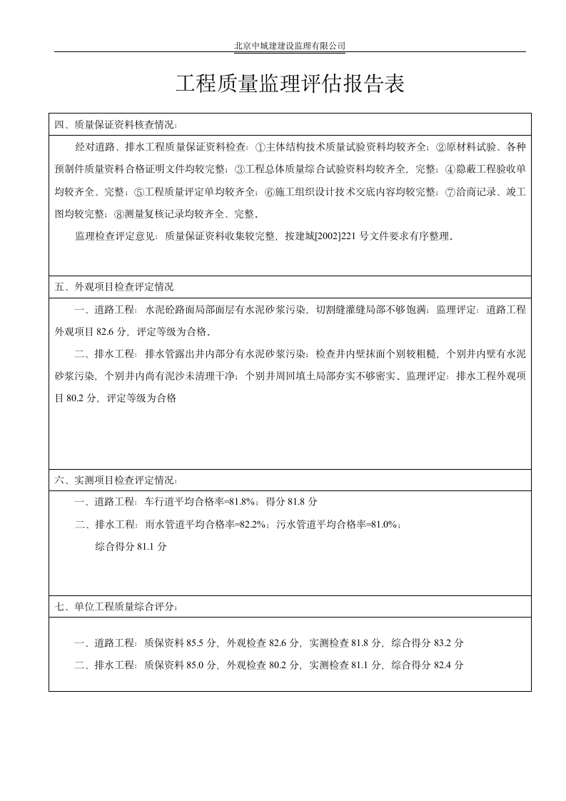 平和文美机械制造产业园12道路工程监理评估审批表.doc第3页