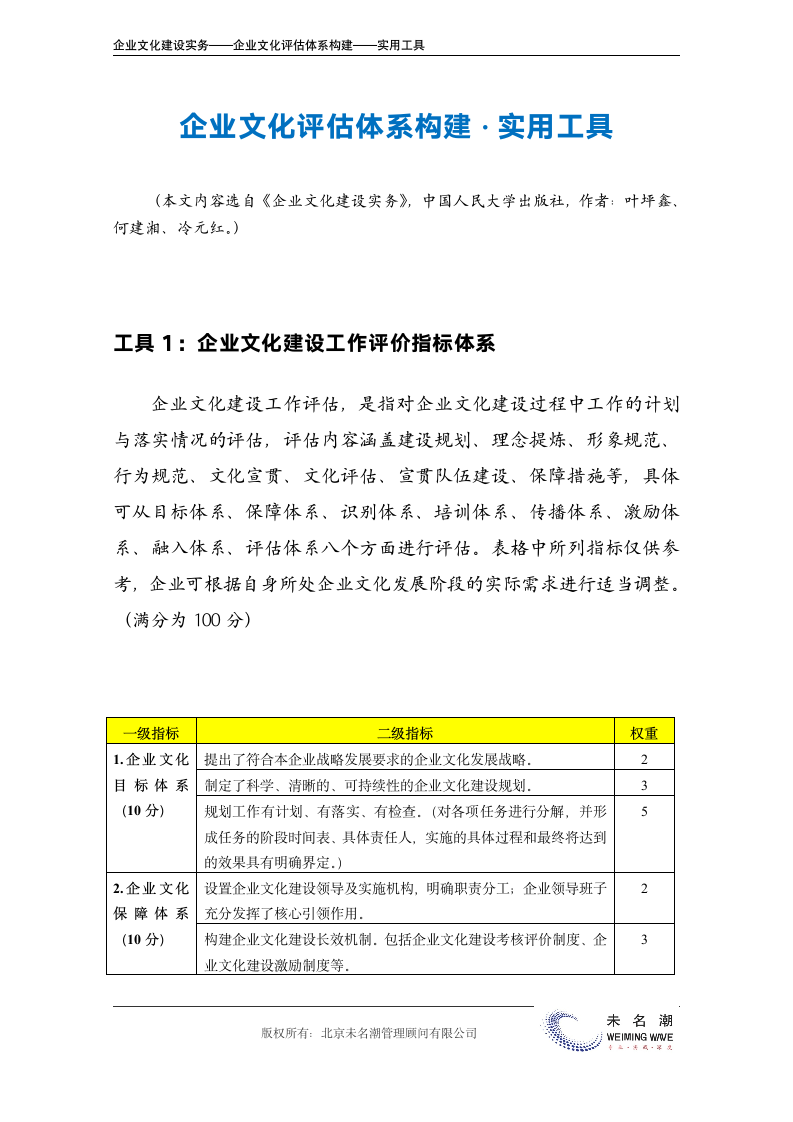 企业文化建设工作评价指标体系.doc第2页