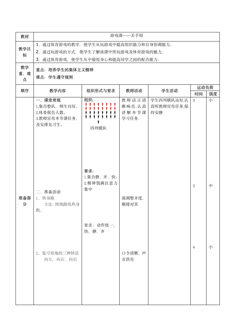 二年级体育教案-游戏课——丢手绢 全国通用.doc第2页