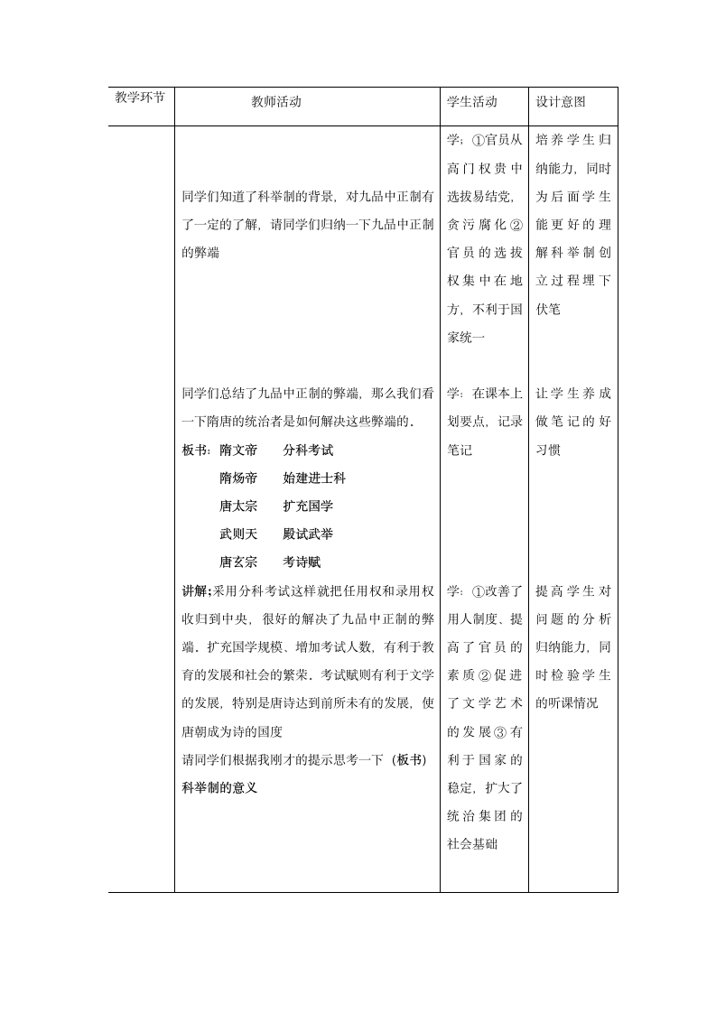 人教版七年级历史下册教案第4课科举制的创立.doc第4页