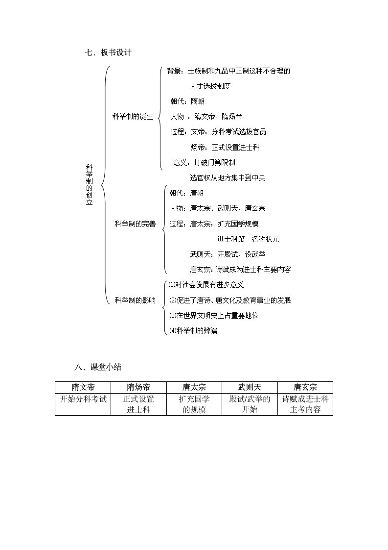 人教版七年级历史下册教案第4课科举制的创立.doc第6页