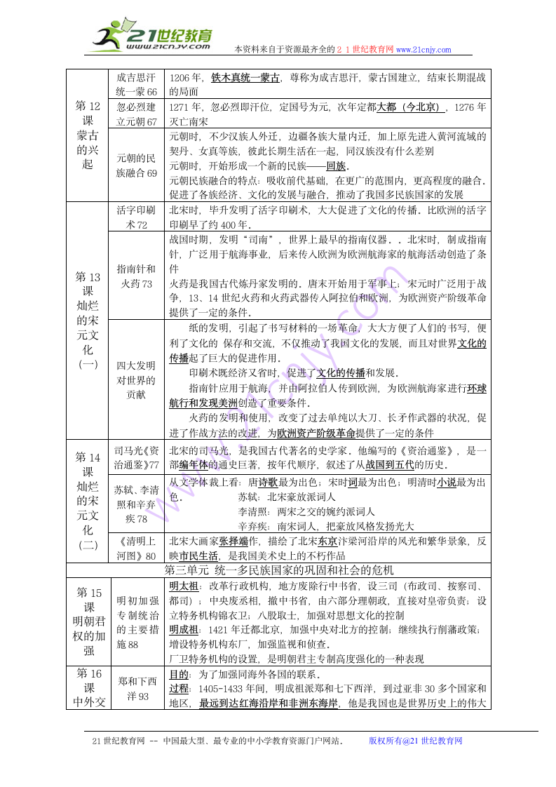 2011年九年级毕业班中考历史总复习(七下).doc第3页