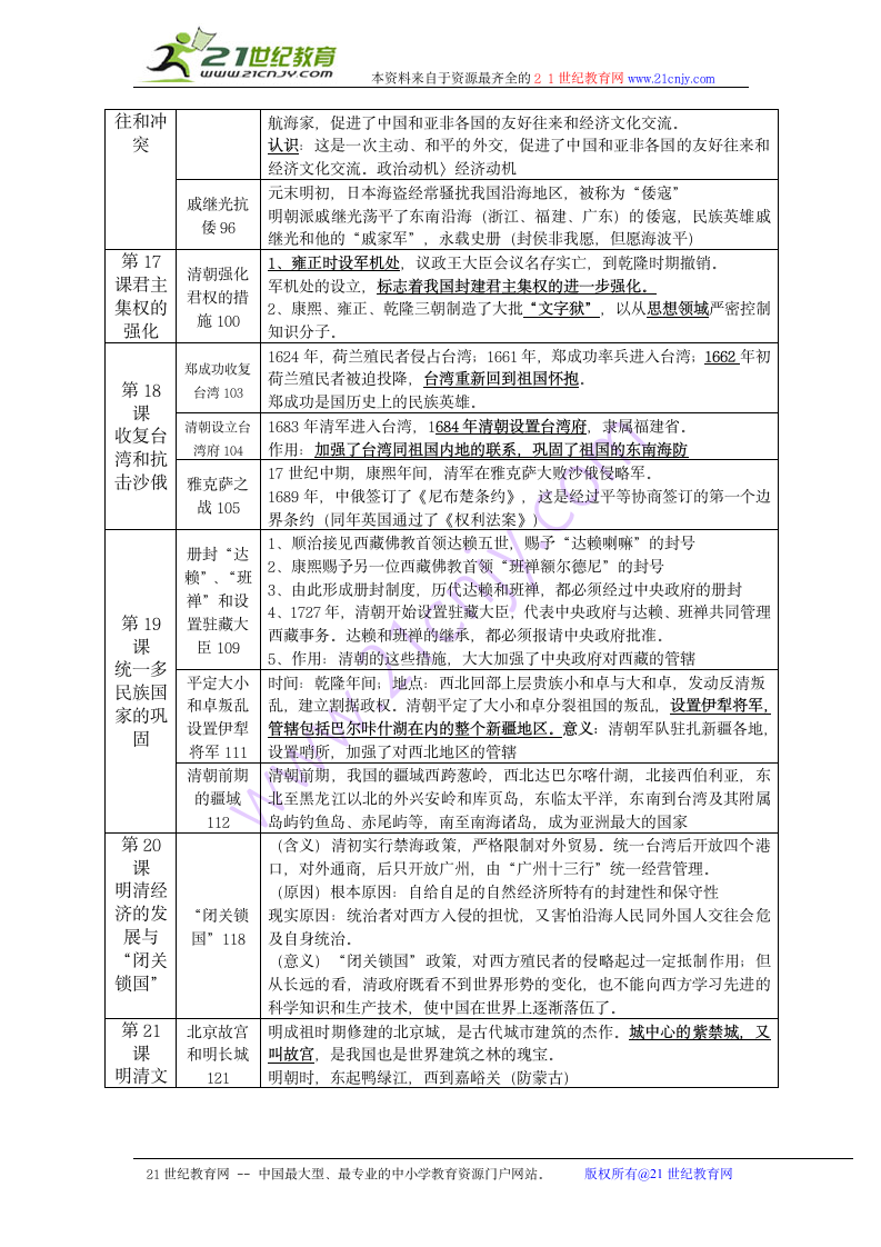 2011年九年级毕业班中考历史总复习(七下).doc第4页