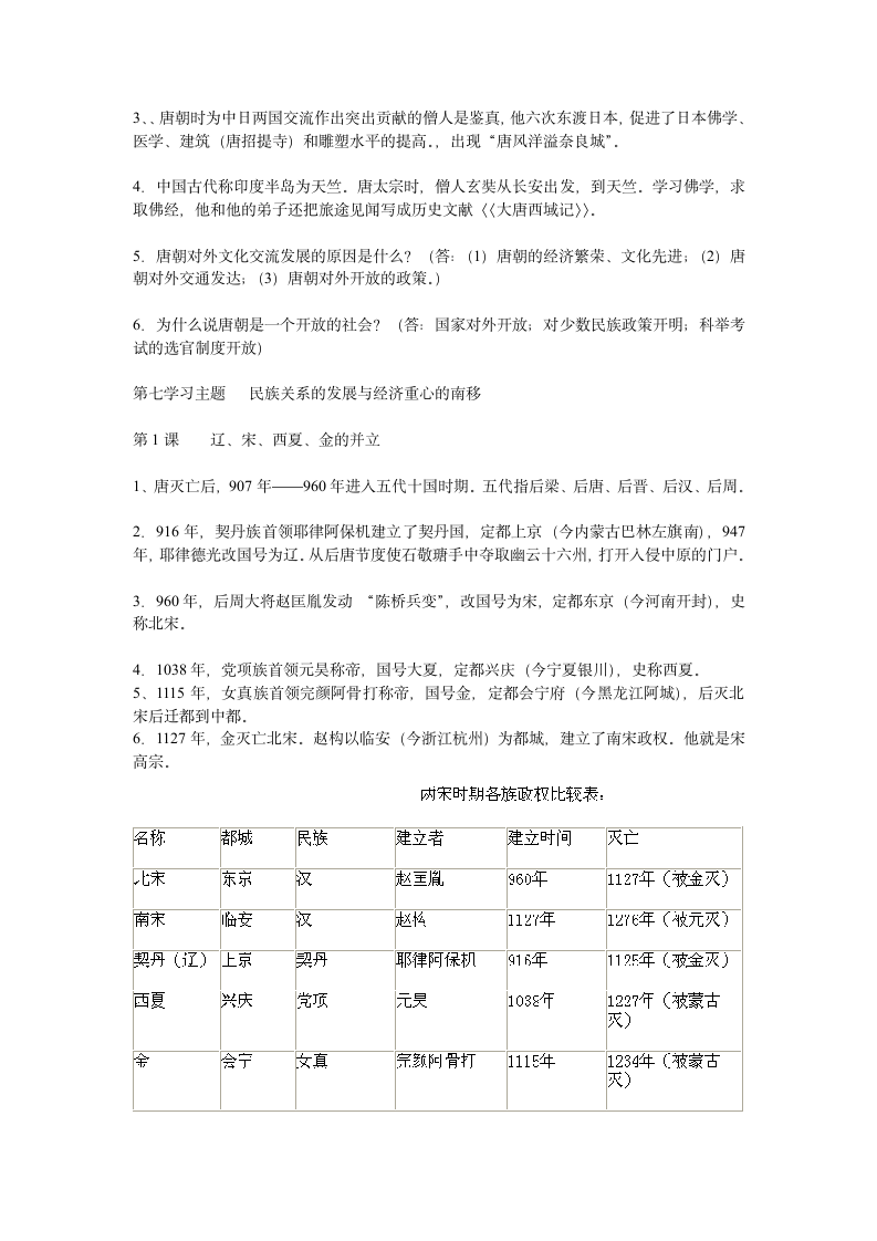 七年级历史下册复习要点.doc第4页