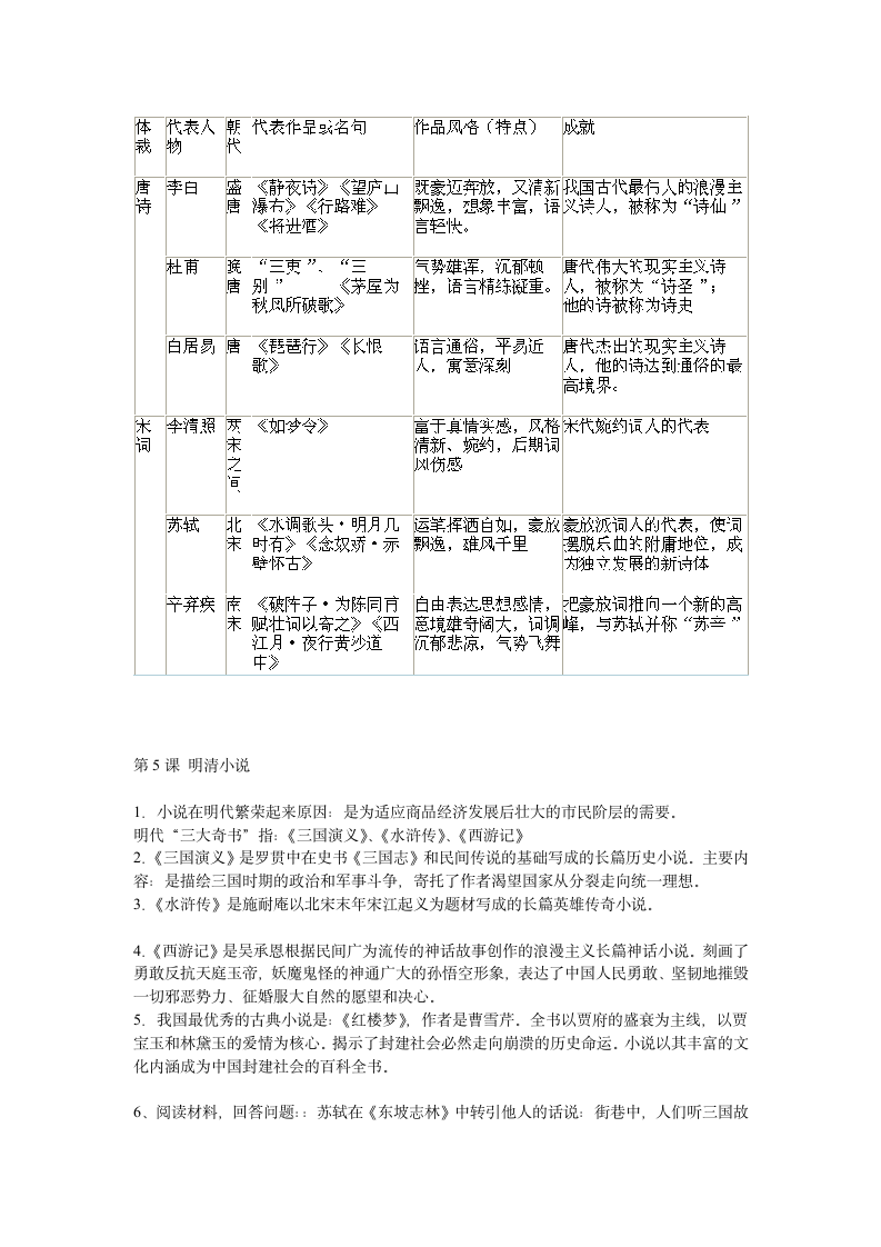 七年级历史下册复习要点.doc第12页