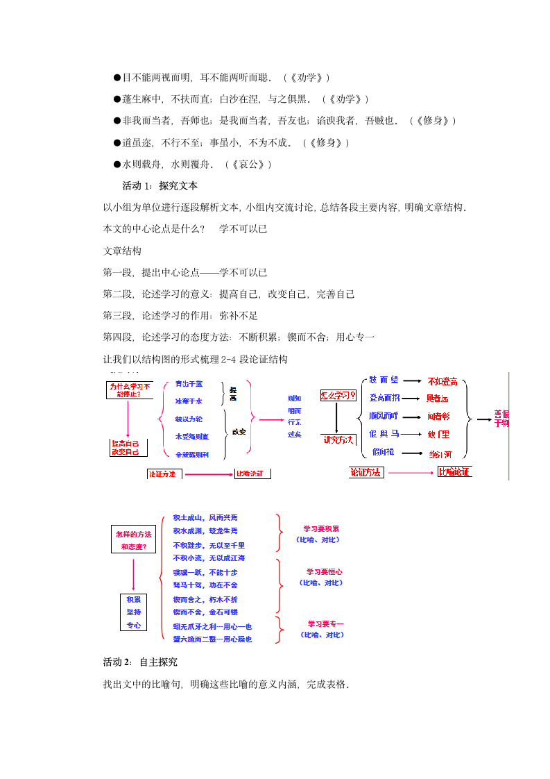 高中语文统编版必修上册10.1《劝学》第二课时 同步授课教案.doc第2页