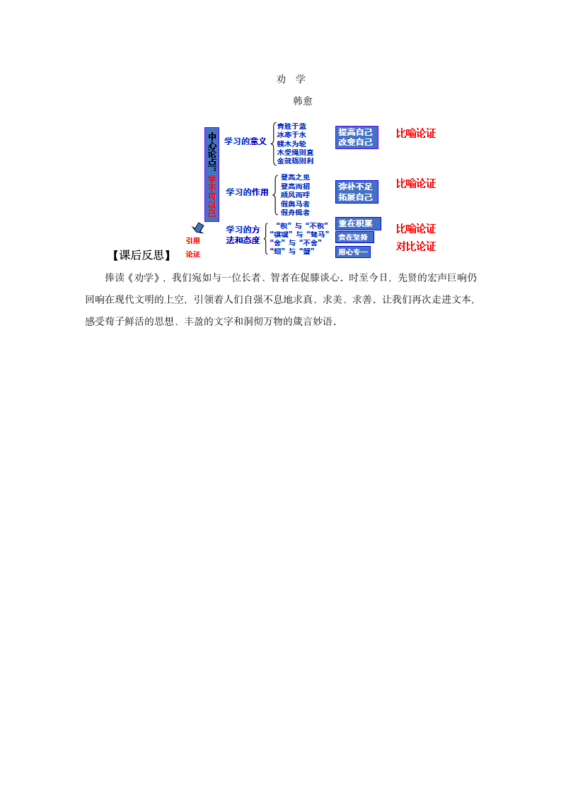 高中语文统编版必修上册10.1《劝学》第二课时 同步授课教案.doc第5页