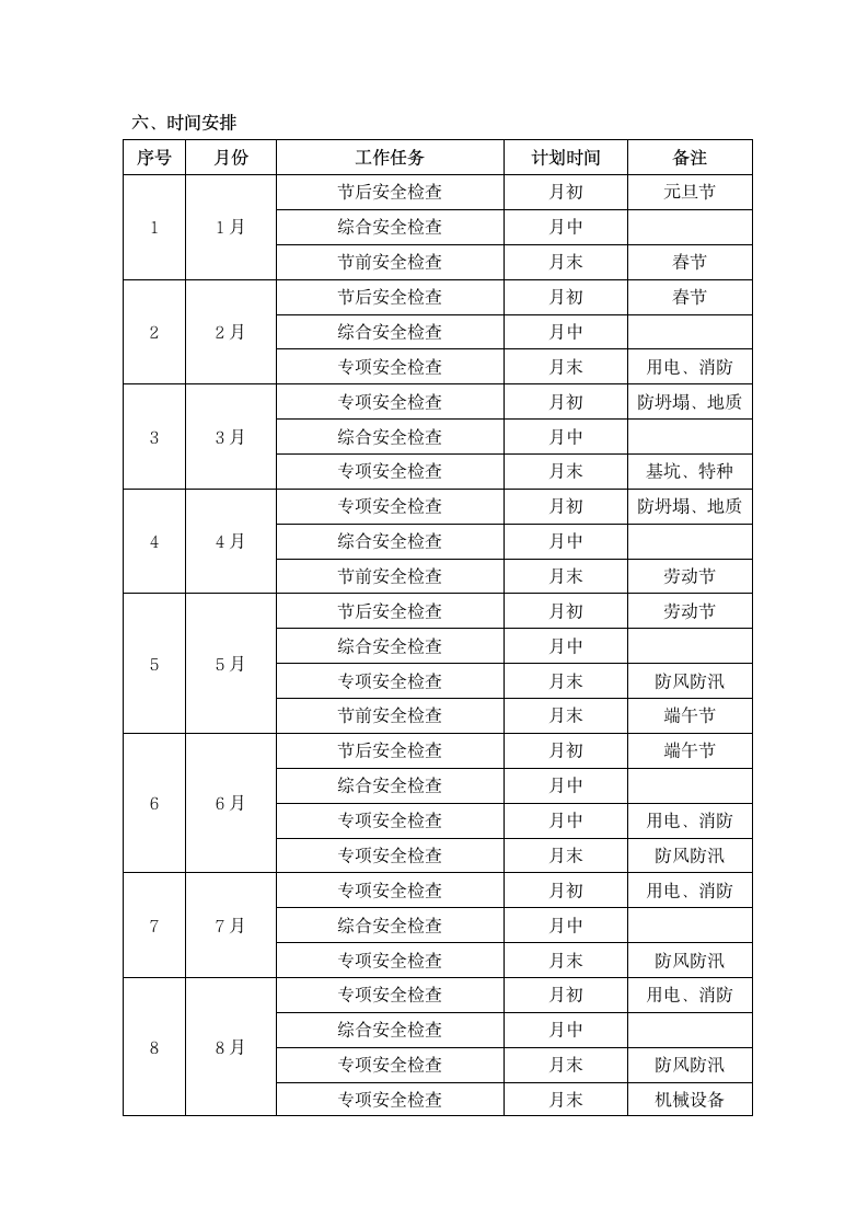 工程安全检查工作计划.docx第4页