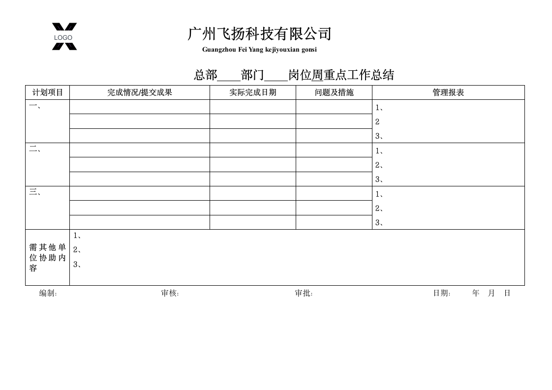 周重点工作计划及总结表.docx第2页