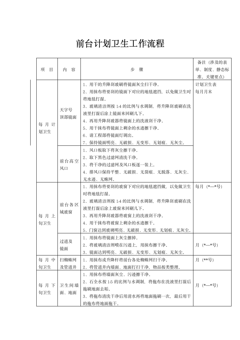 餐饮部前台计划卫生工作流程.docx第1页