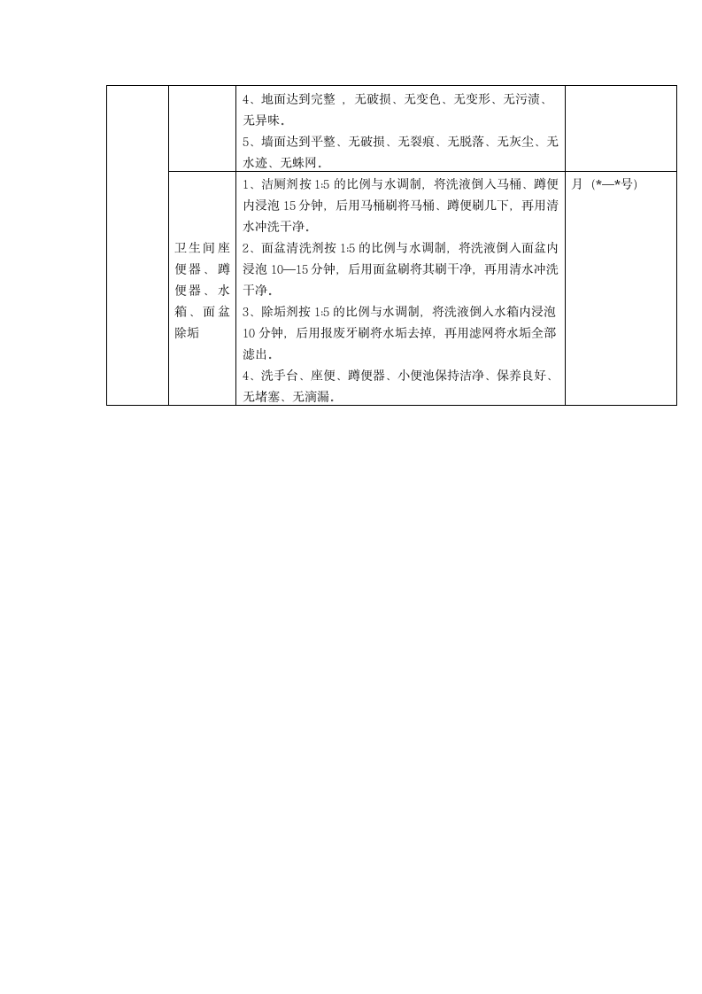 餐饮部前台计划卫生工作流程.docx第2页