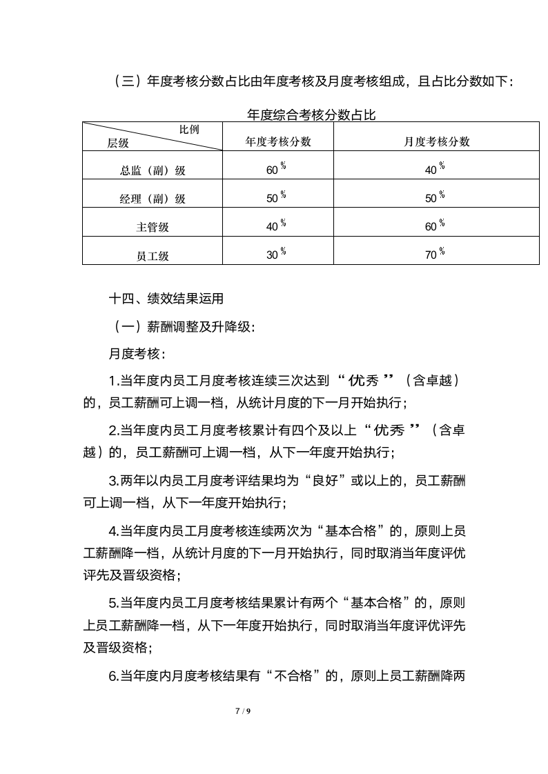 绩效管理制度.wps第7页