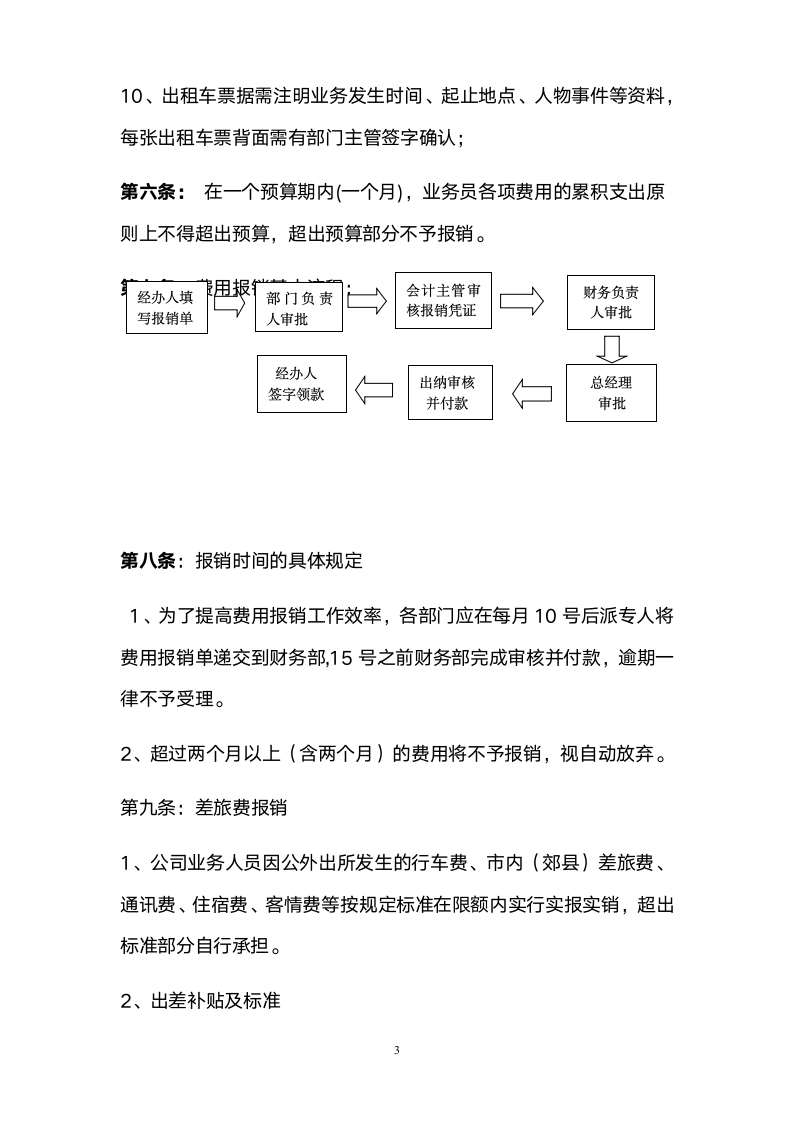 公司费用报销管理制度.doc第3页