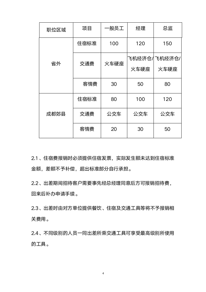 公司费用报销管理制度.doc第4页