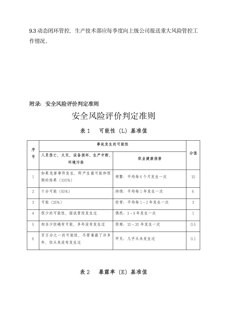 安全生产风险分级管控制度.docx第9页