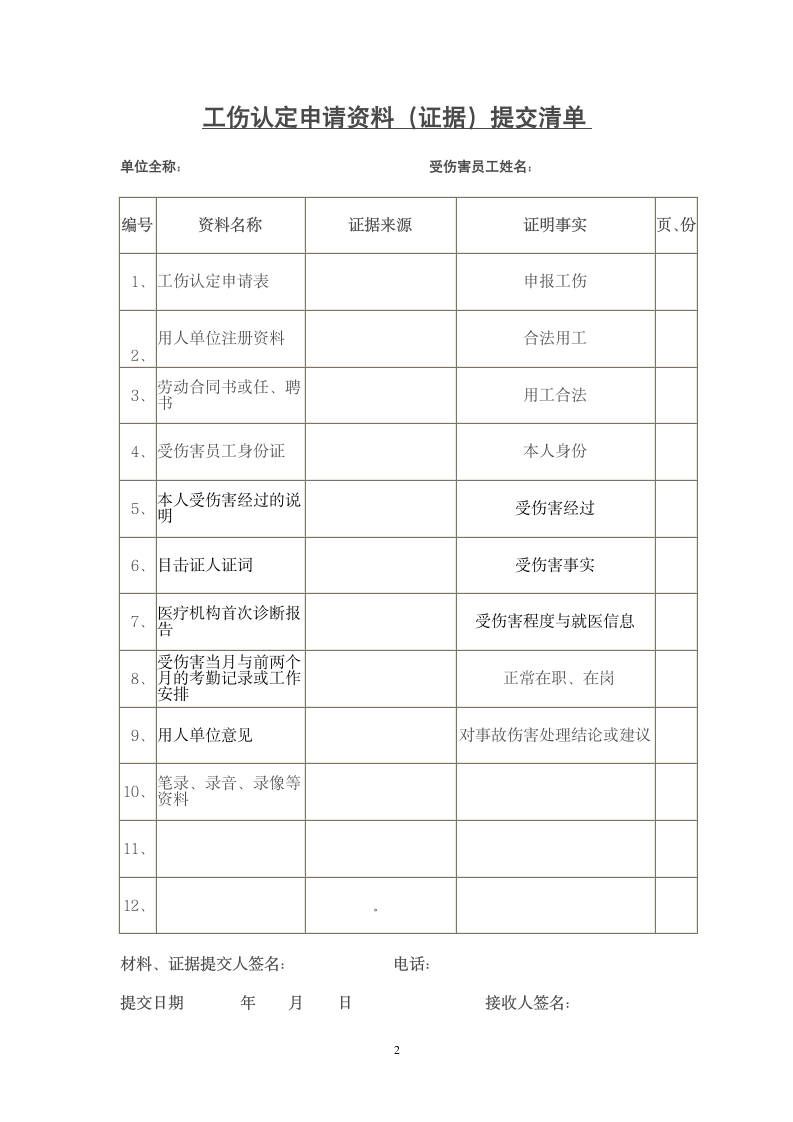 通城县职工工伤认定申请法定告知书.wpt第2页