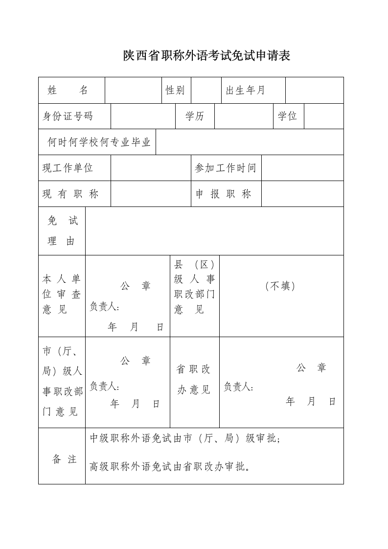 陕西省职称外语考试免试申请表.wpt第1页