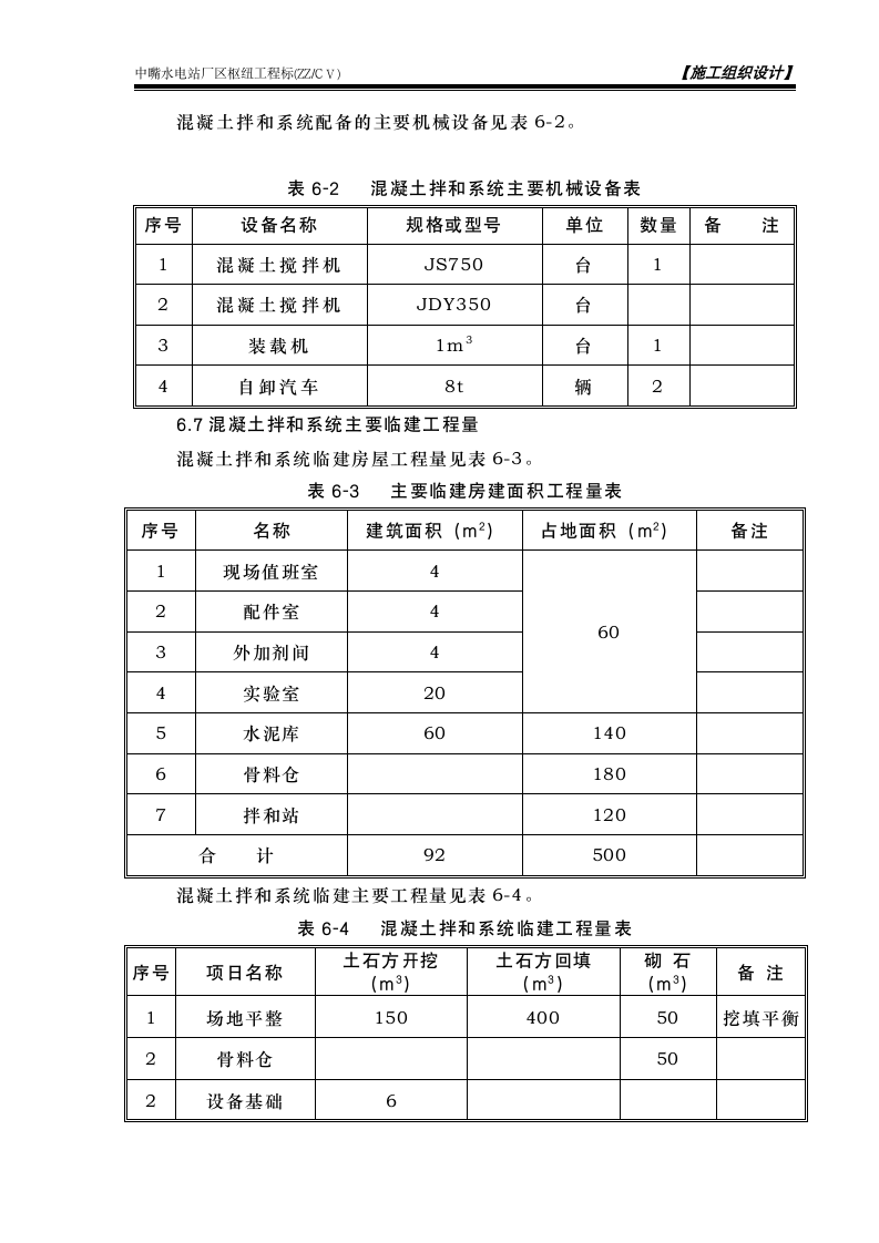 混凝土拌和系统平面布置及工艺流程说明书.doc第3页