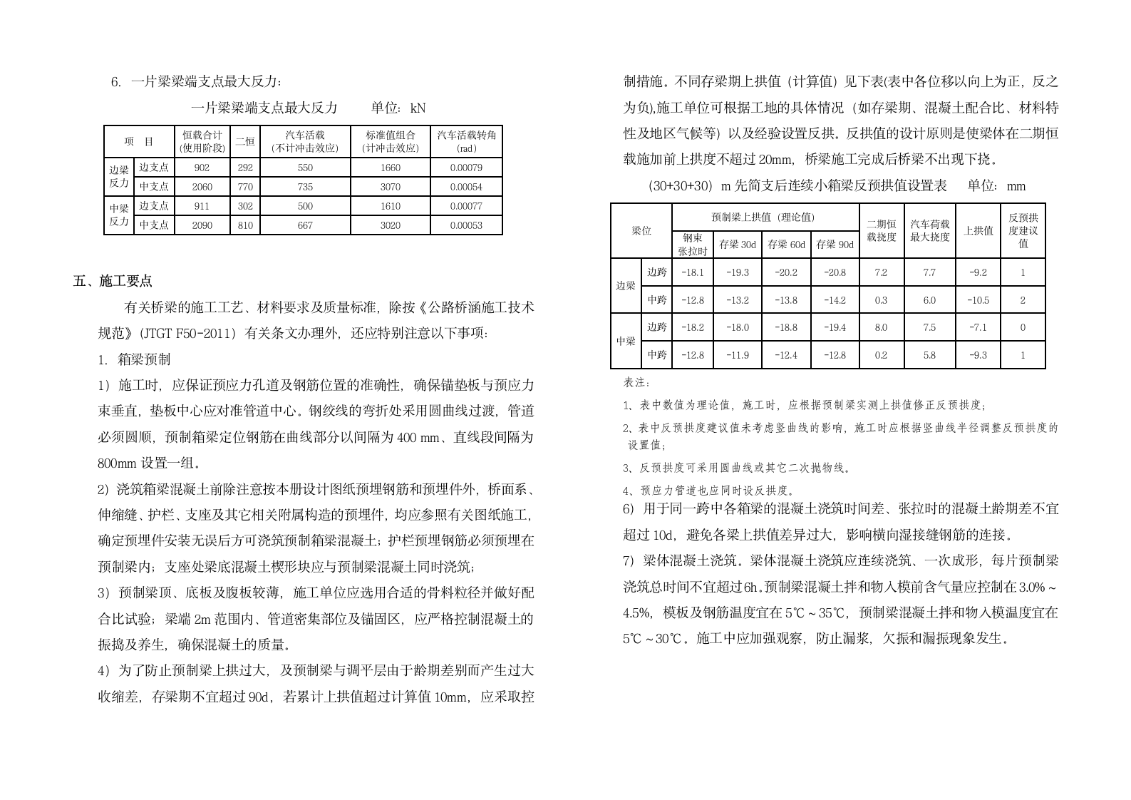 预应力混凝土小箱梁设计说明书标准模板.doc第4页