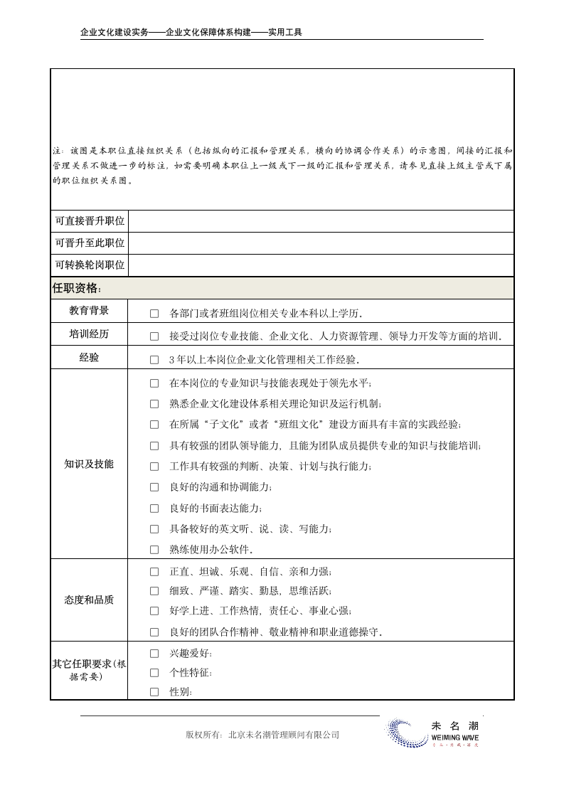 职务说明书——基层企业文化建设小组（负责人）.doc第4页