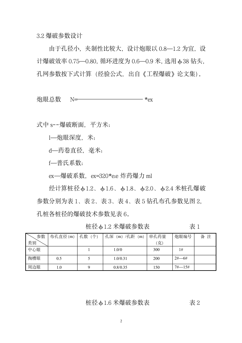 东莞市电力生产调度大楼孔桩爆破设计说明书.doc第2页