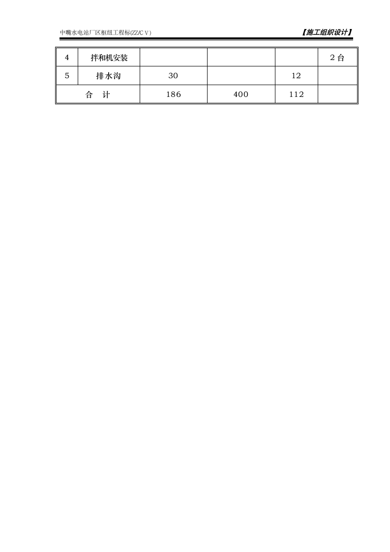 某地混凝土拌和系统平面布置及工艺流程说明书.doc第4页