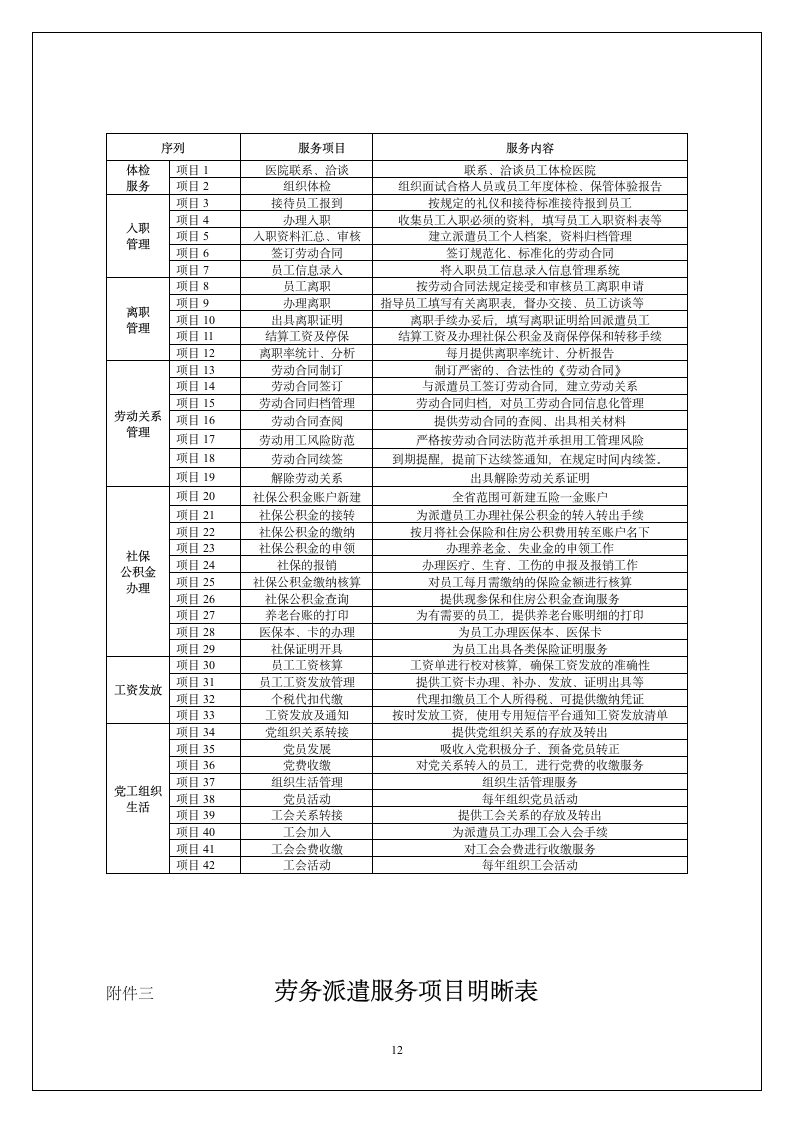 劳务派遣协议--(标准版).doc第12页