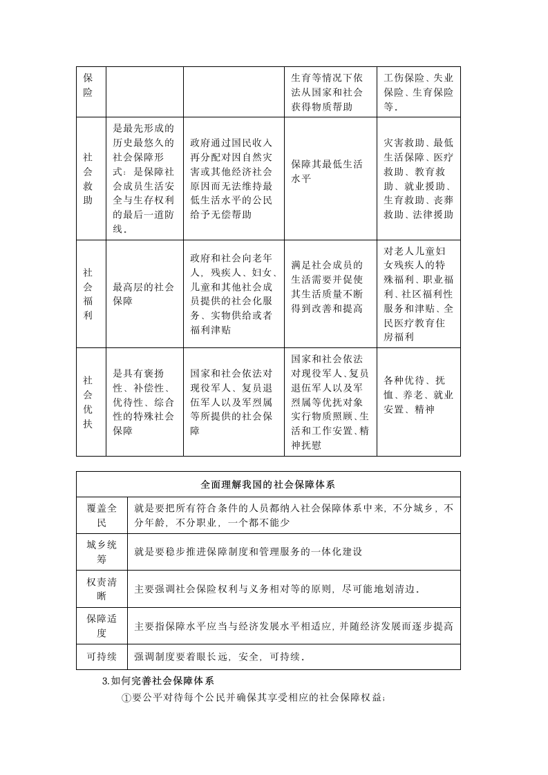 高中政治统编版必修二4.2我国的社会保障体系（教材解读与拓展）（解析版）.doc第10页