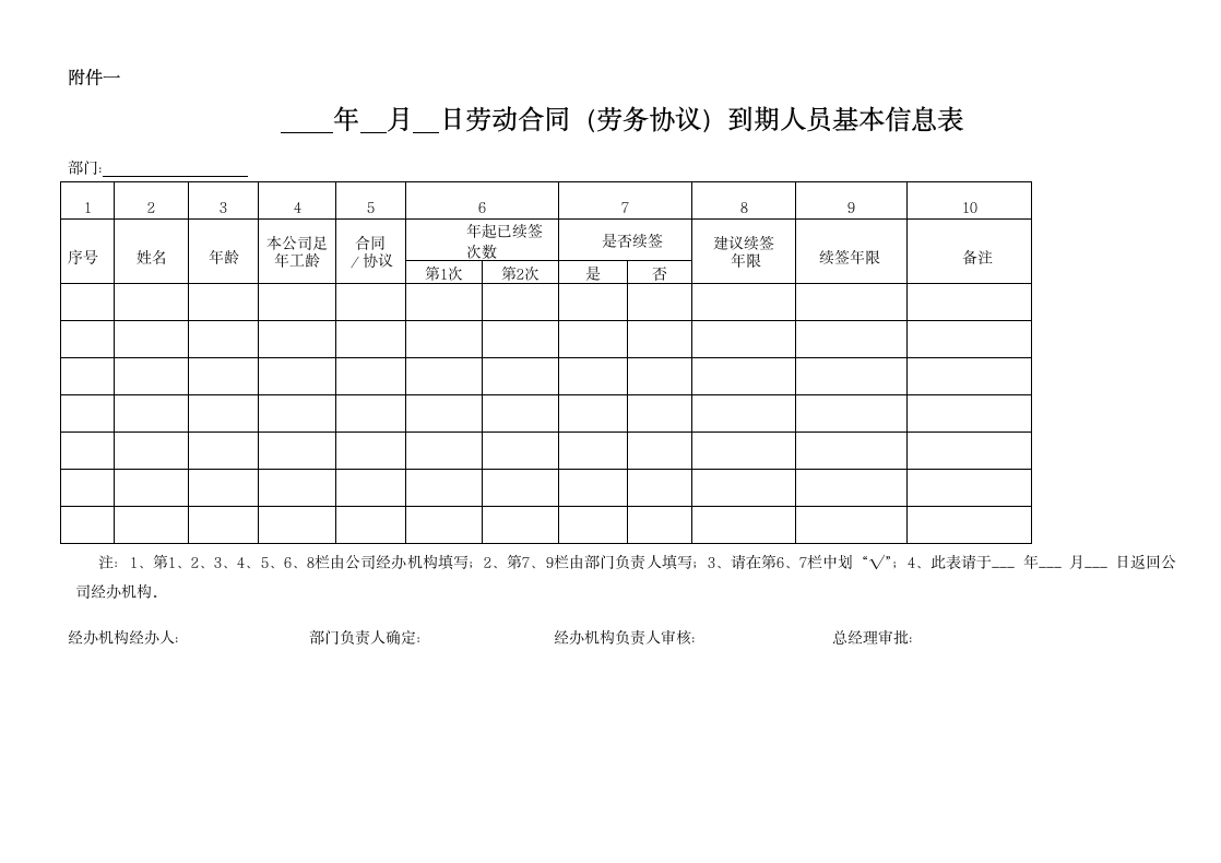 公司劳动合同签定续签终止流程.docx第12页