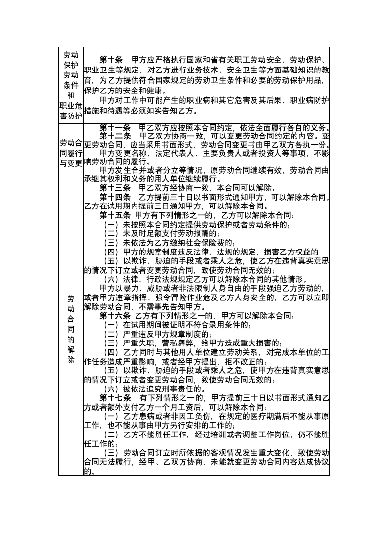 合肥市劳动合同.docx第5页