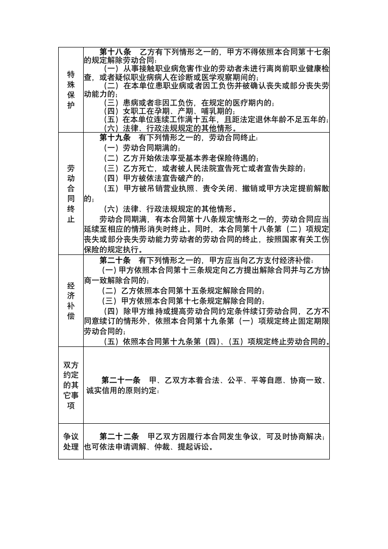 合肥市劳动合同.docx第6页