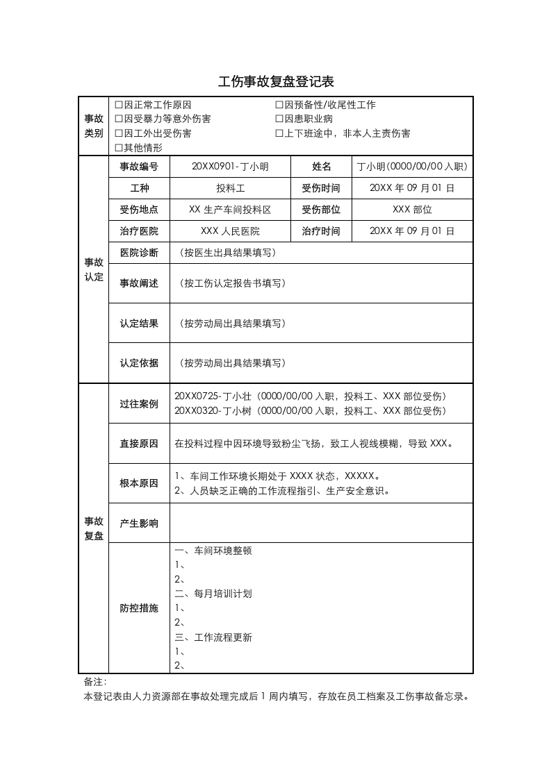 工伤事故复盘登记表.docx第1页