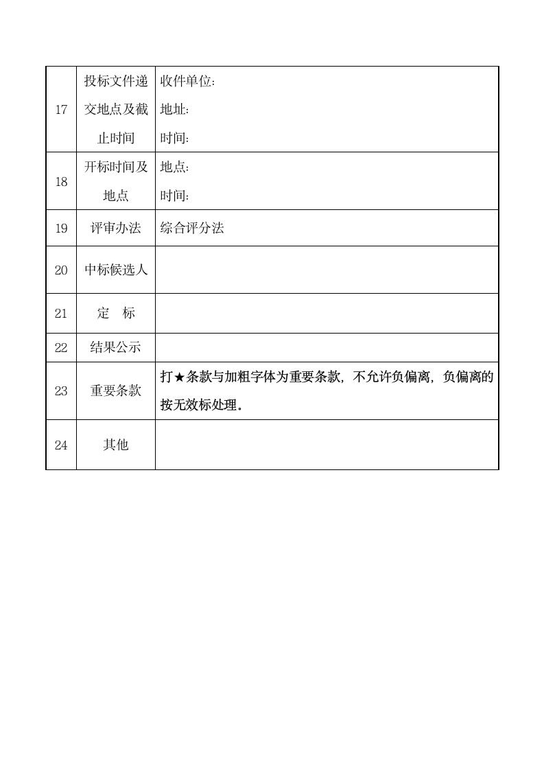 投标人须知前附表.docx第3页