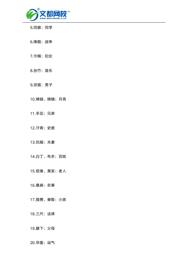 2016国考行测必备文化常识汇总第3页