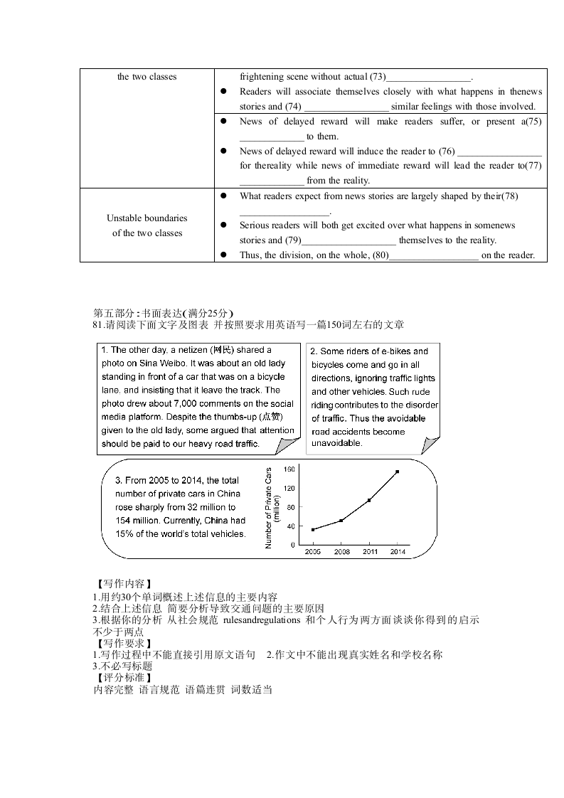 2015江苏高考英语试卷及答案第8页