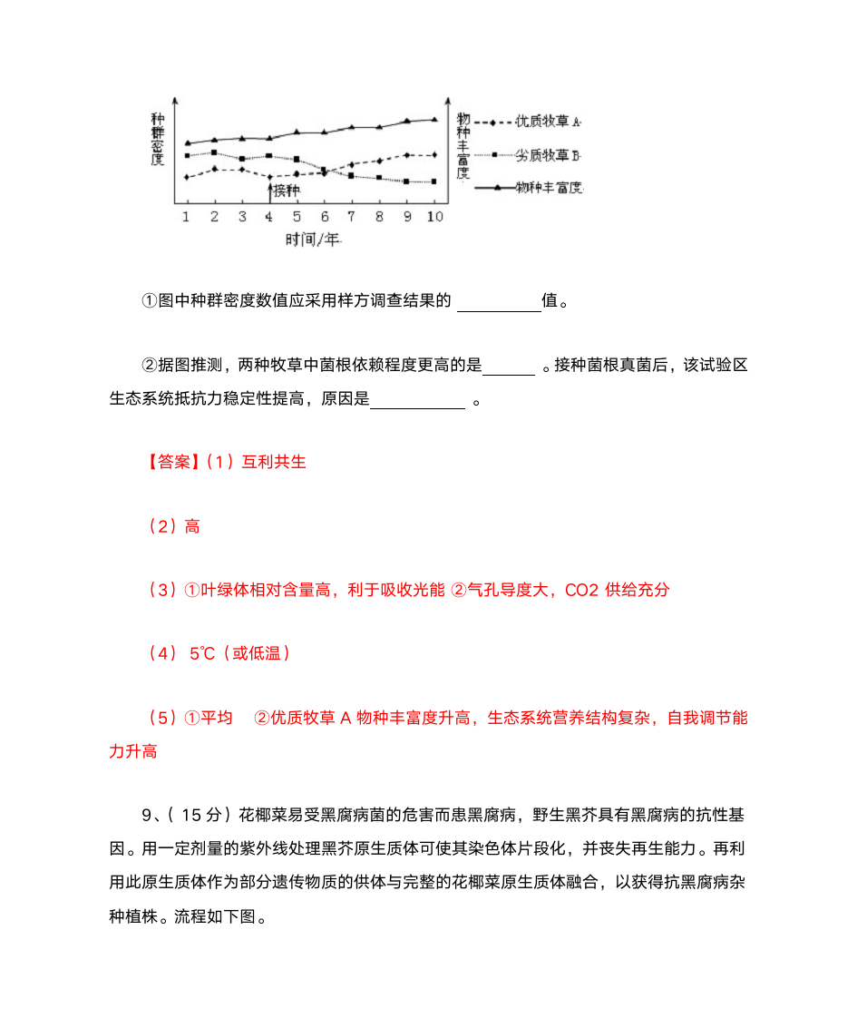 2013天津高考生物及答案第7页