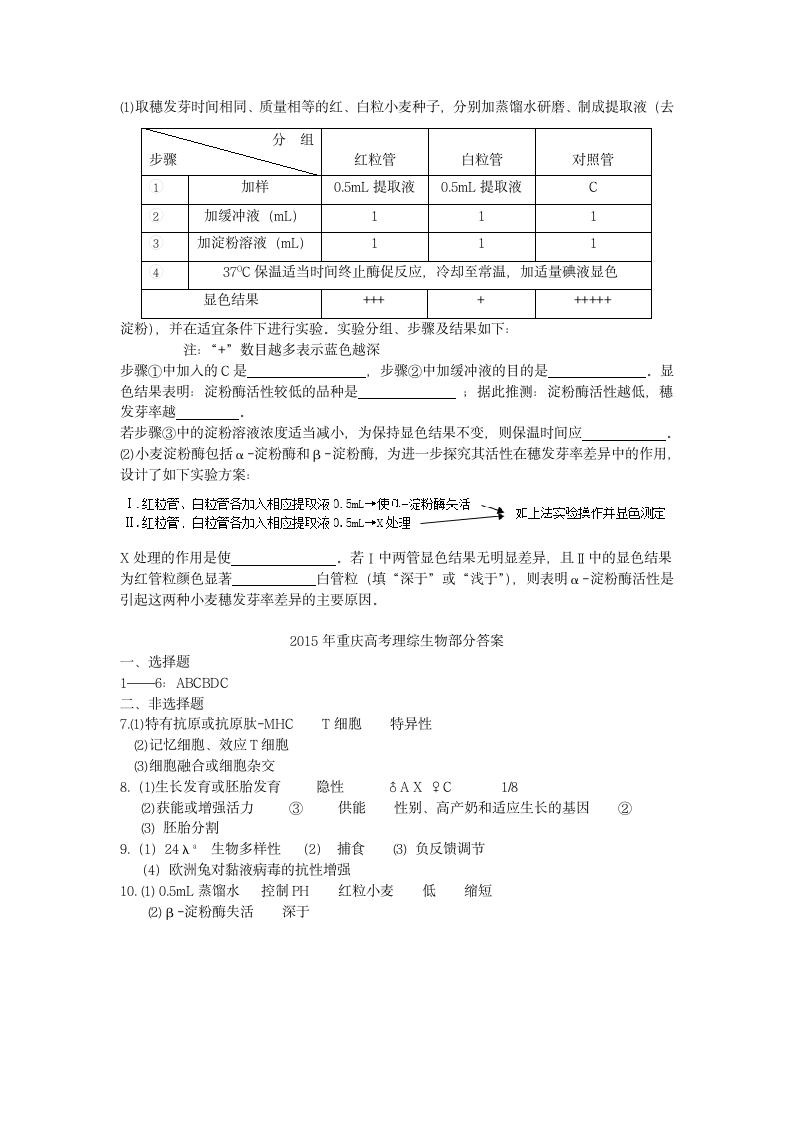 2015年重庆高考理综生物部分及答案第3页