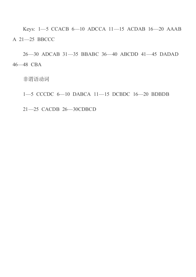 经典高考题及答案第14页