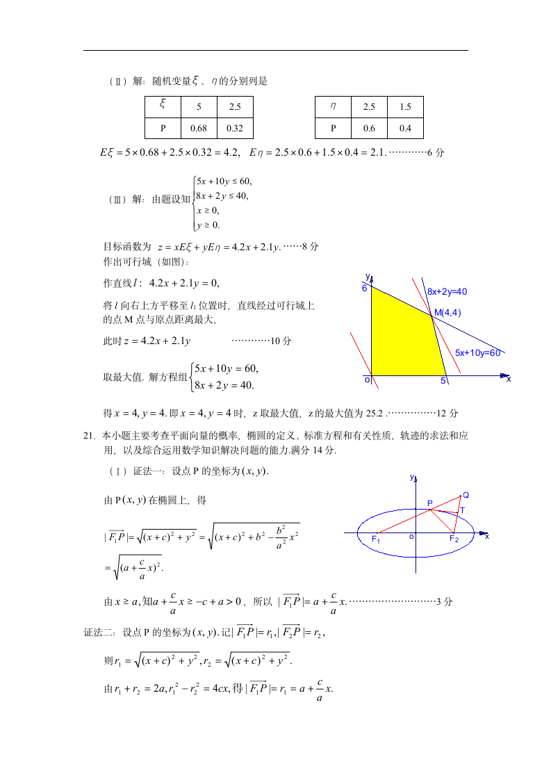 2005年高考数学 辽宁卷 试题及答案第9页