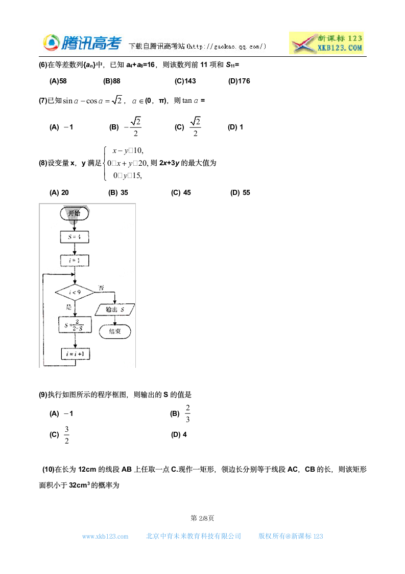 2012高考辽宁卷数学(理)真题及答案第2页