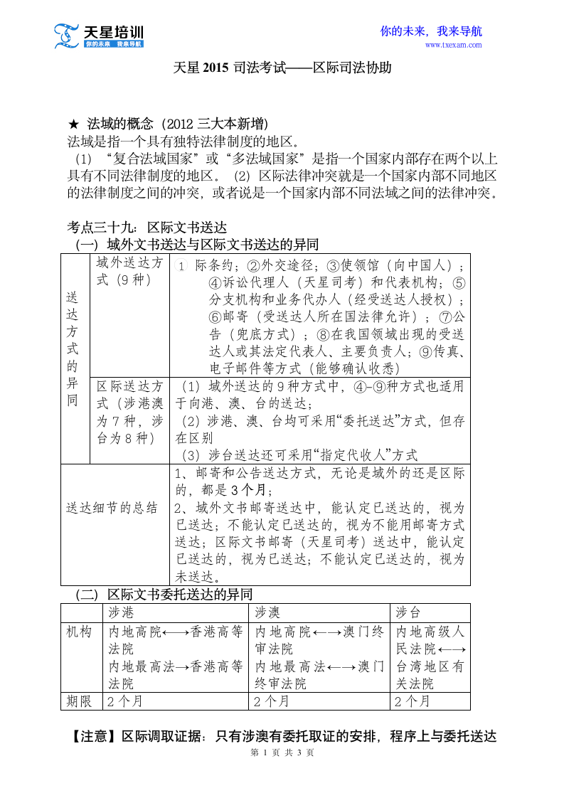 天星2015司法考试——区际司法协助第1页